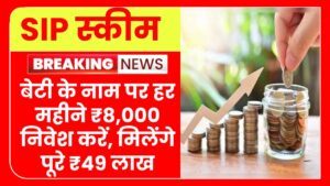 SIP Investment Plan: बेटी के नाम पर हर महीने ₹8,000 निवेश करें | मिलेंगे पूरे ₹49 लाख, देखें कैलकुलेशन